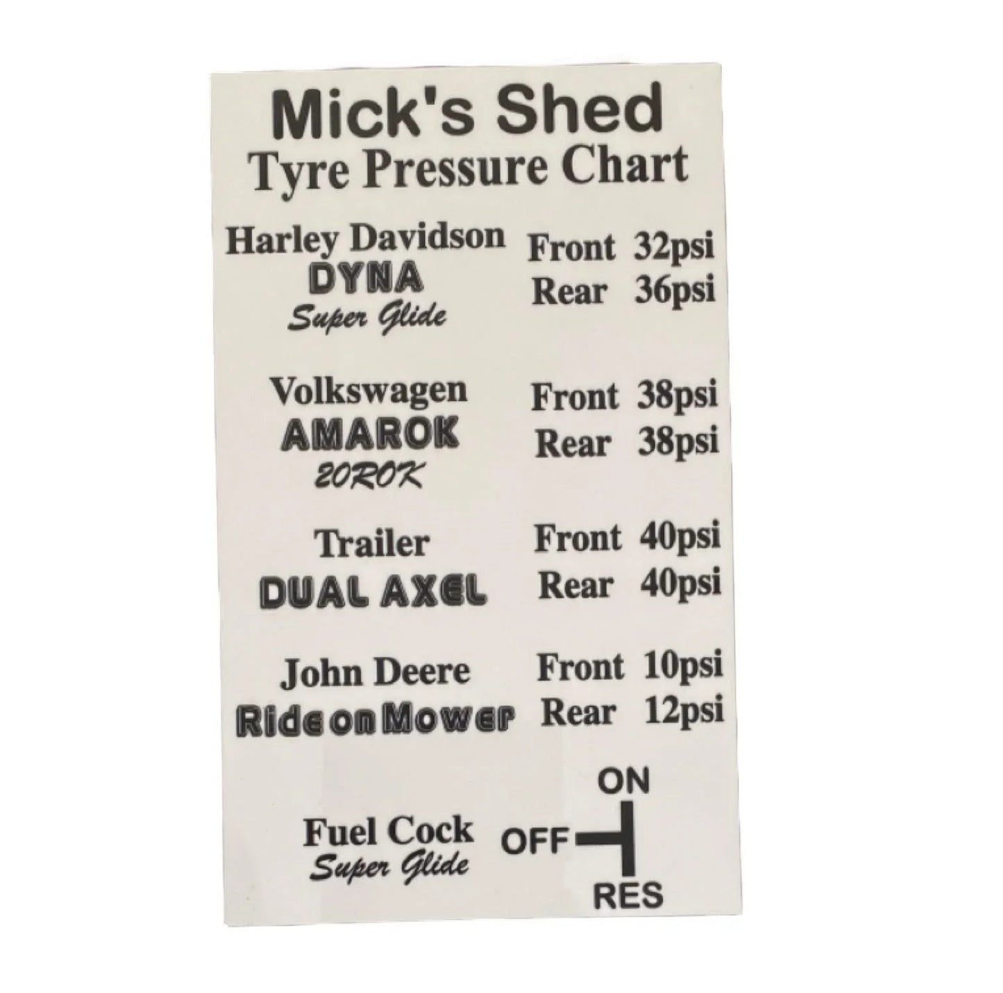 Tyre Pressure Shed Garage Name Personalised Sign - The Renmy Store Homewares & Gifts