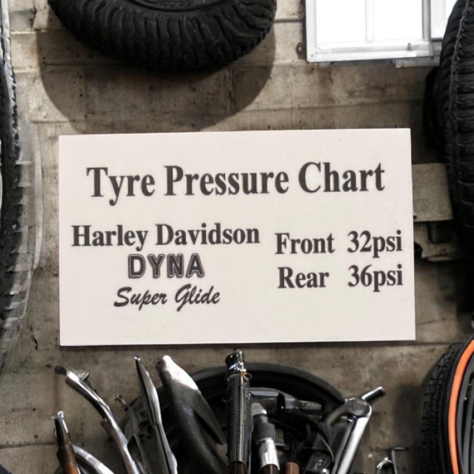 Tyre Pressure Shed Garage Personalised Sign - The Renmy Store Homewares & Gifts 