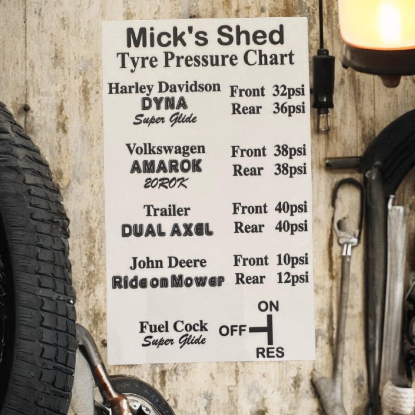 Tyre Pressure Shed Garage Name Personalised Sign - The Renmy Store Homewares & Gifts 