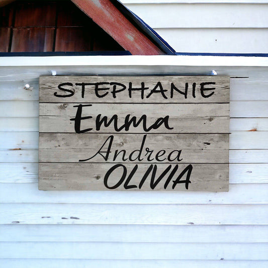 Coop Chicken Hen Rooster House Custom Names Grey Sign - The Renmy Store Homewares & Gifts 