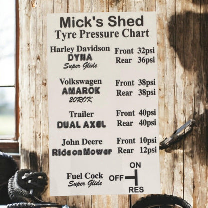 Tyre Pressure Shed Garage Name Personalised Sign - The Renmy Store Homewares & Gifts 