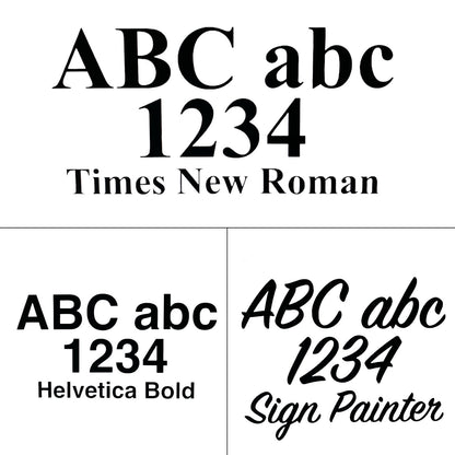 A typography comparison chart on a white background showing four font styles: Times New Roman, Helvetica Bold, and Sign Painter. The top row displays 'ABC abc 1234' in Times New Roman, and the bottom row shows the same text in Helvetica Bold and Sign Painter.