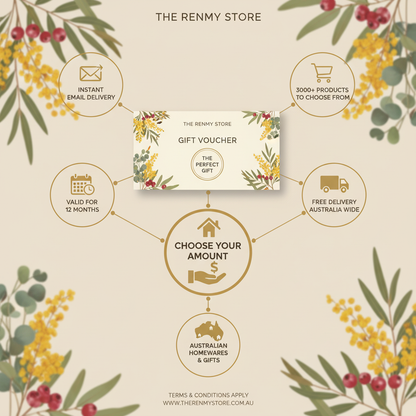 Gift Voucher Benefits - Updated