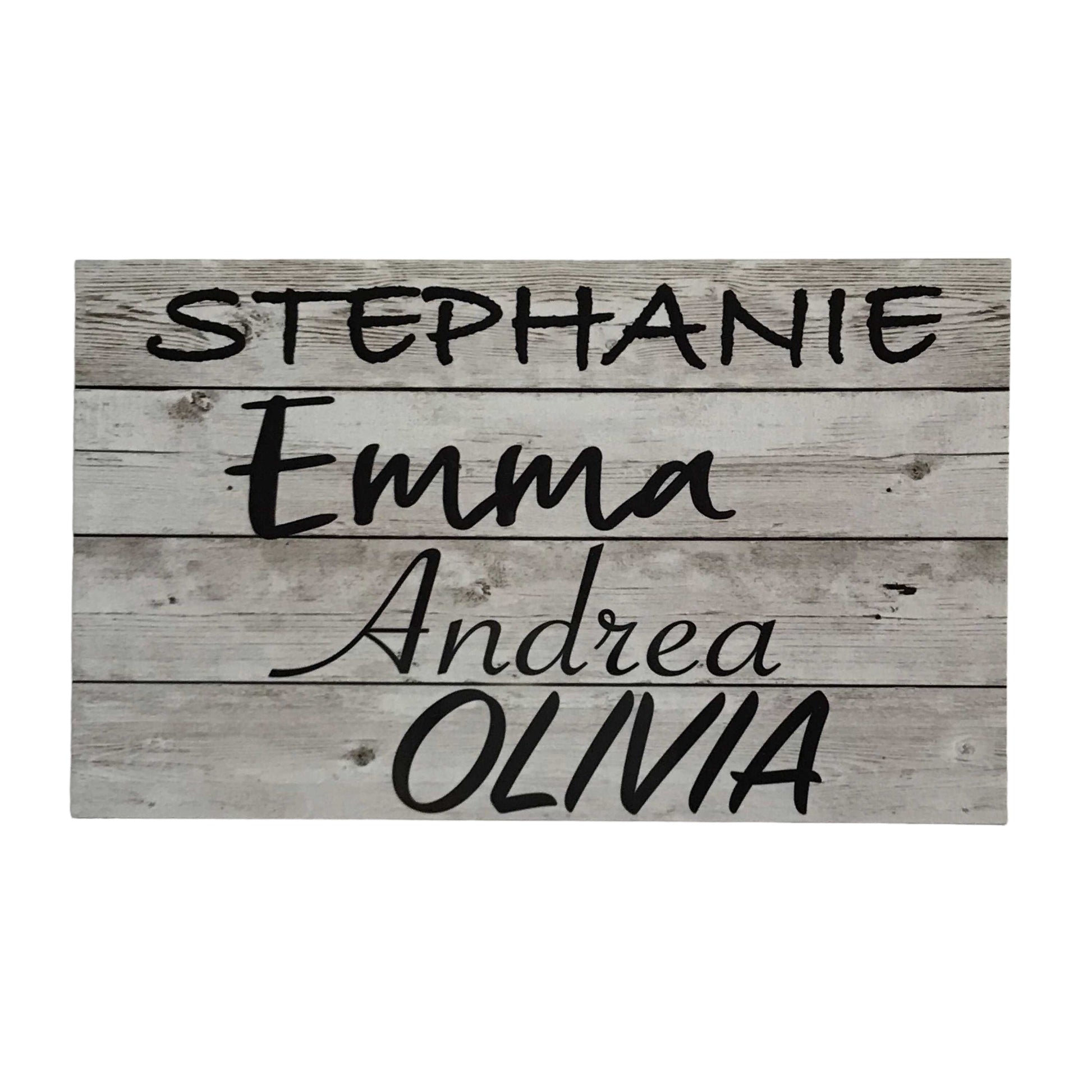 Coop Chicken Hen Rooster House Custom Names Grey Sign - The Renmy Store Homewares & Gifts 